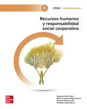 RECURSOS HUMANOS Y RESPONSABILIDAD SOCIAL CORPORATIVA