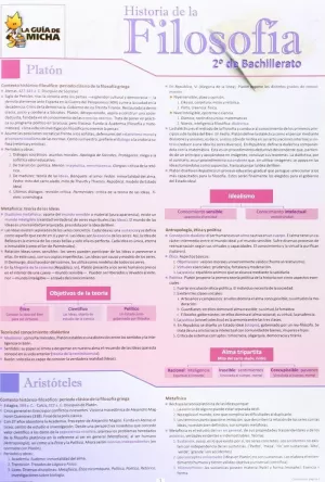 LA GUÍA DE MICHA, HISTORIA DE LA FILOSOFÍA, 2 BACHILLERATO
