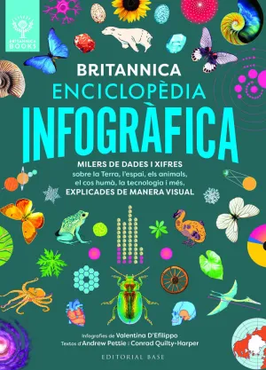 ENCICLOPÈDIA INFOGRÀFICA DE BRITANNICA